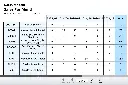 SalesPerMonth-2.webp