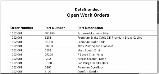 Fishbowl Standard Report